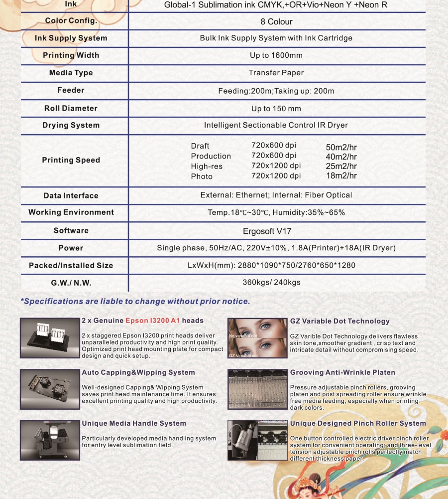 Máy in chuyển nhiệt IZUMI Sublimation Printer 1602 - 8T