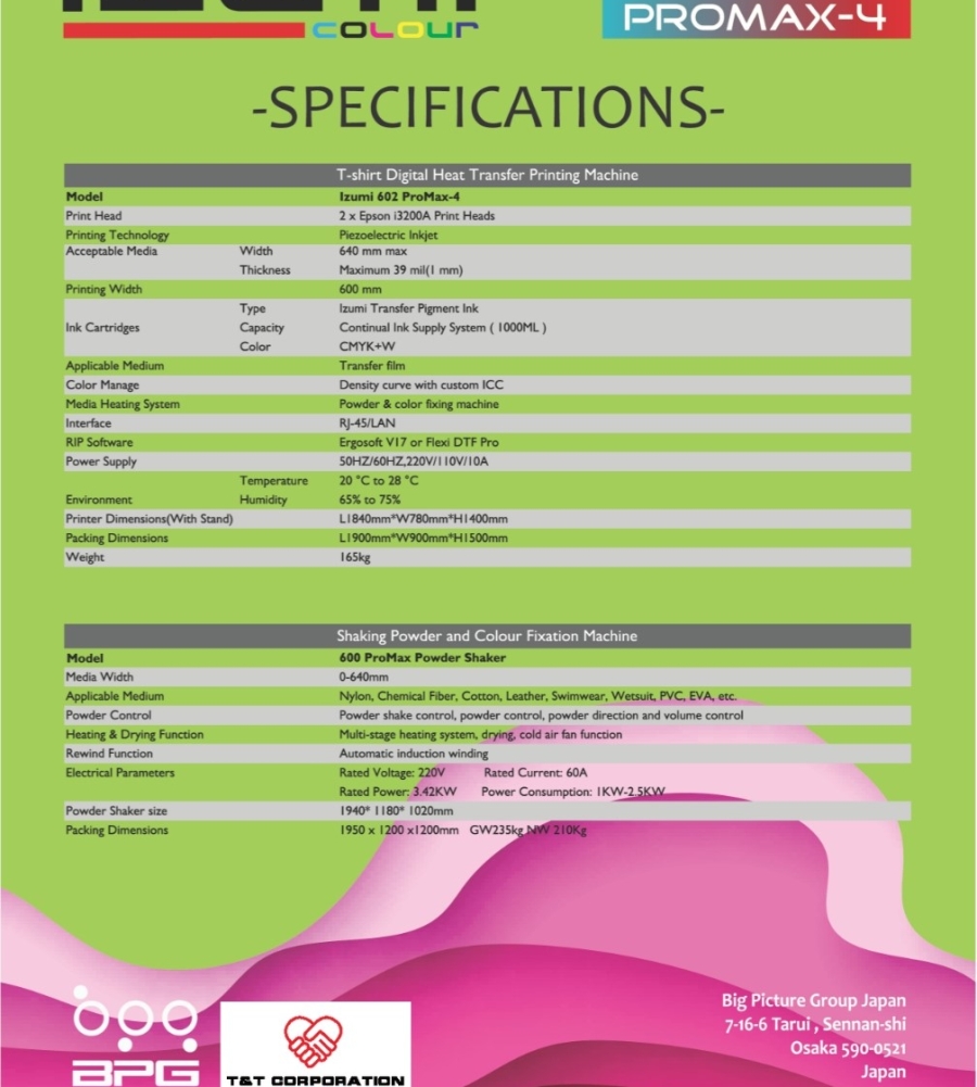 Máy in Kỹ thuật số Izumi DTF 602 ProMax - 4